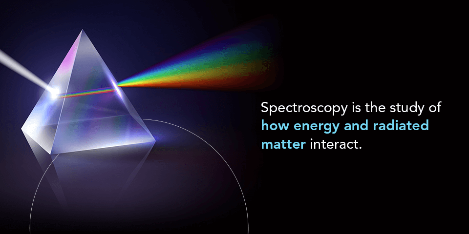 The difference between spectroscope, spectrometer and