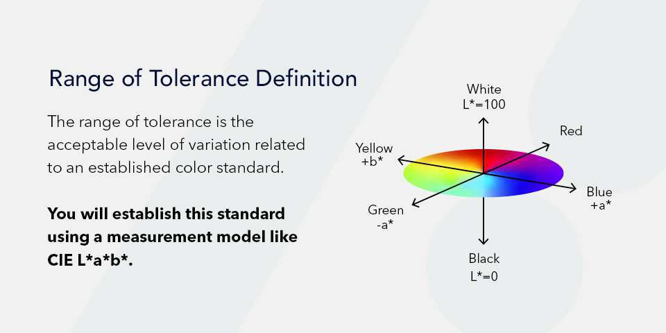 02-Range-of-Tolerance-Definition.original.jpg