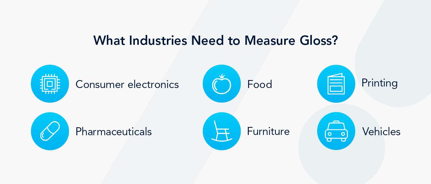 02-What-industries-need-to-measure-gloss.jpg