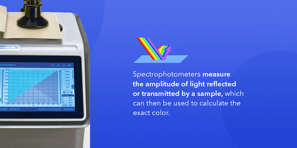 02-spectrophotometers-focus.original.png