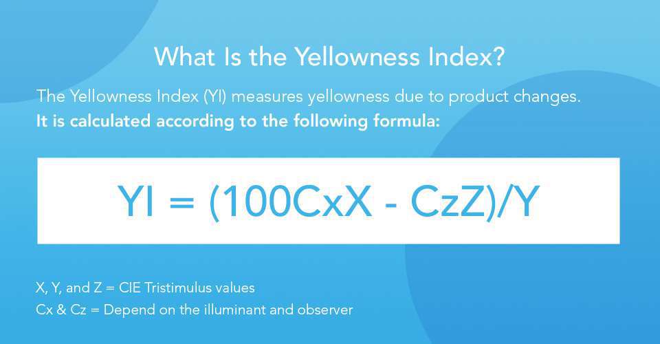 02WhatIstheYellownessIndexR01.jpg