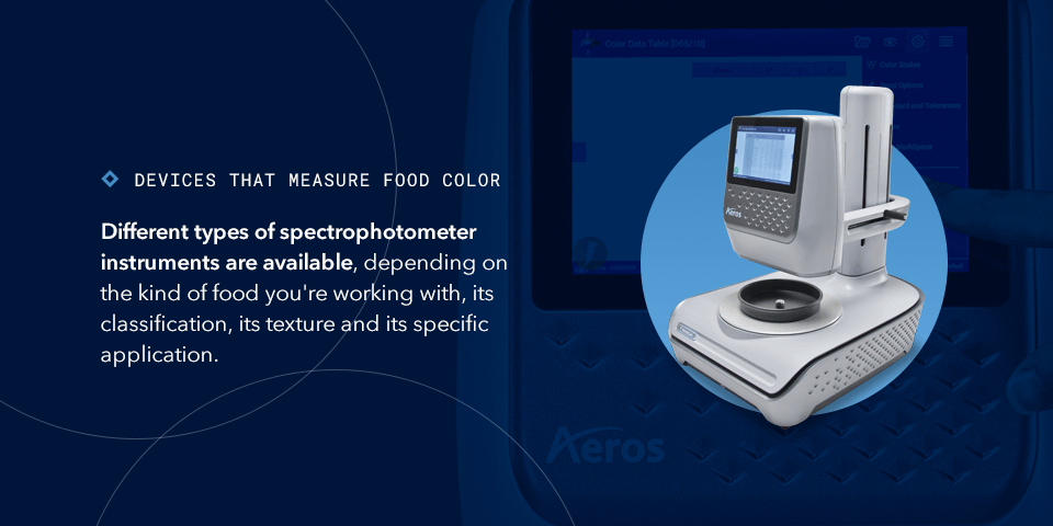 03-Devices-That-Measure-Food-Color.png