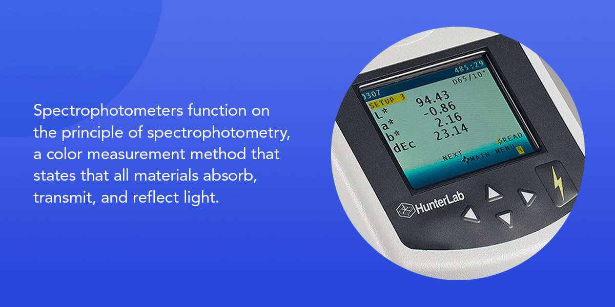 06-What-Is-a-Spectrophotometer-and-How-Does-It-Work-min.jpg