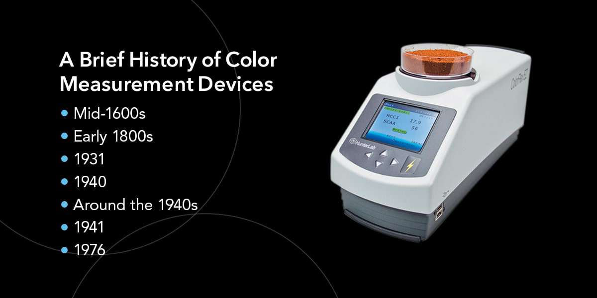 07-A-Brief-History-of-Color-Measurement-Devices-min.jpg