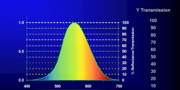 15-04-23-visual-for-y-transmission.webp