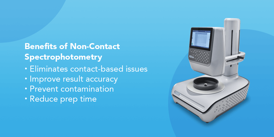 Benefits-of-Non-Contact-Spectrophotometry.png