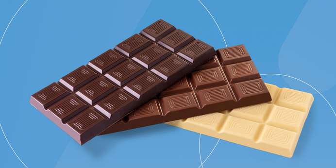 What Is the Best Way to Measure the Color of Chocolate Bars?
