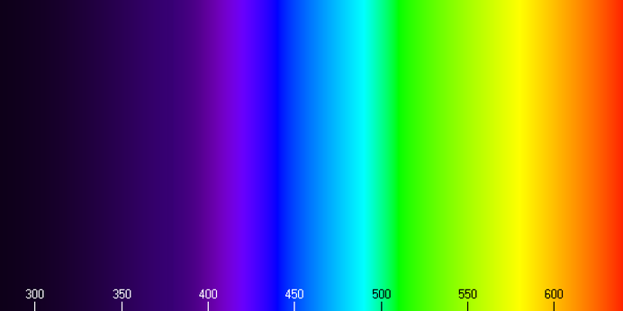 spectral-range.png