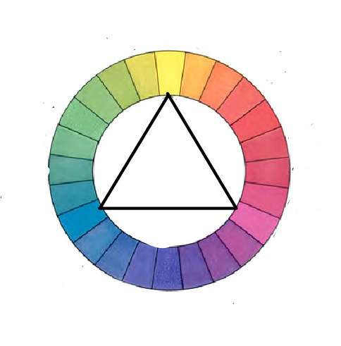 Understanding Color Harmony Can Help Enhance Consumer Perception and  Experience