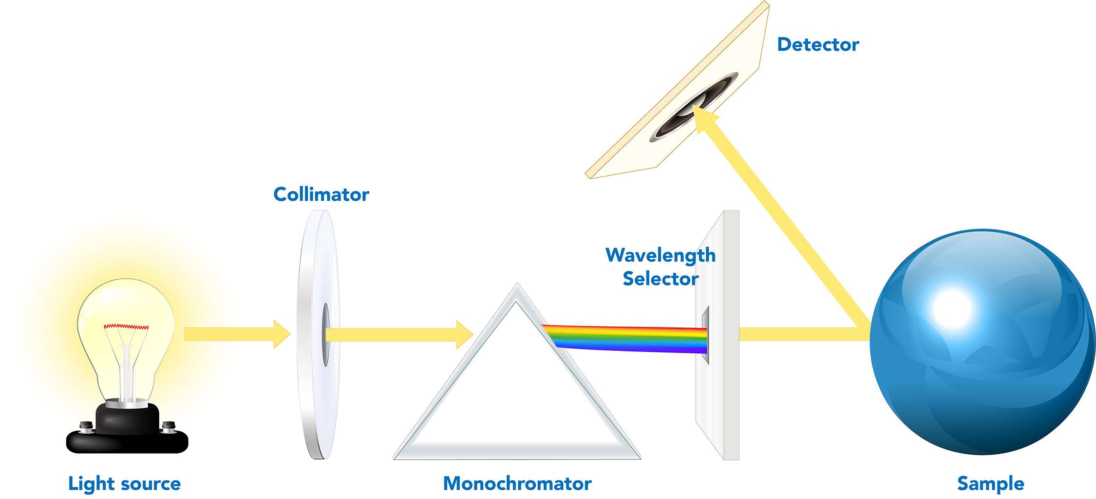 Reflectance-Rev1.jpg