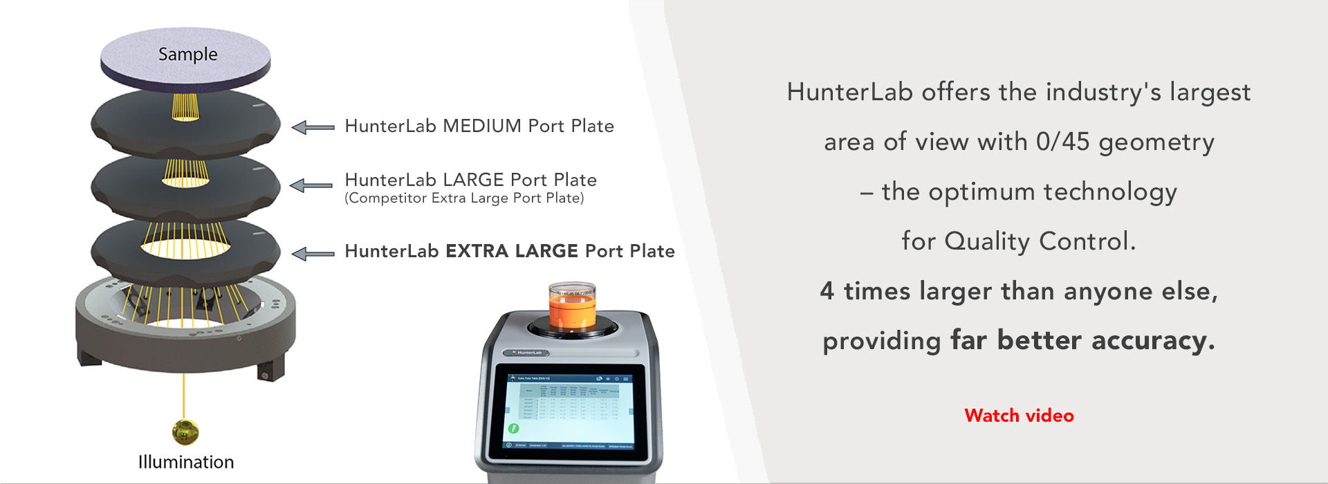 Color Measurement Spectrophotometer Supplier & Manufacturer